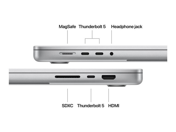Apple MacBook Pro - M4 Pro - Apple M4 Pro 20-core rechts