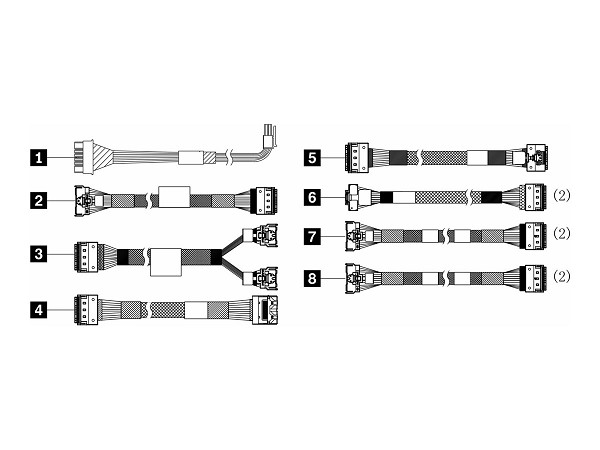 Lenovo Speicherkabelkit - für 2,5