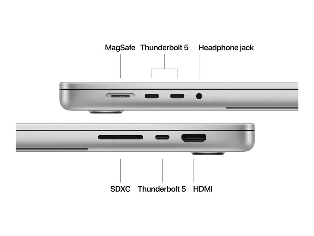 Apple MacBook Pro - M4 Pro - Apple M4 Pro 20-core rechts
