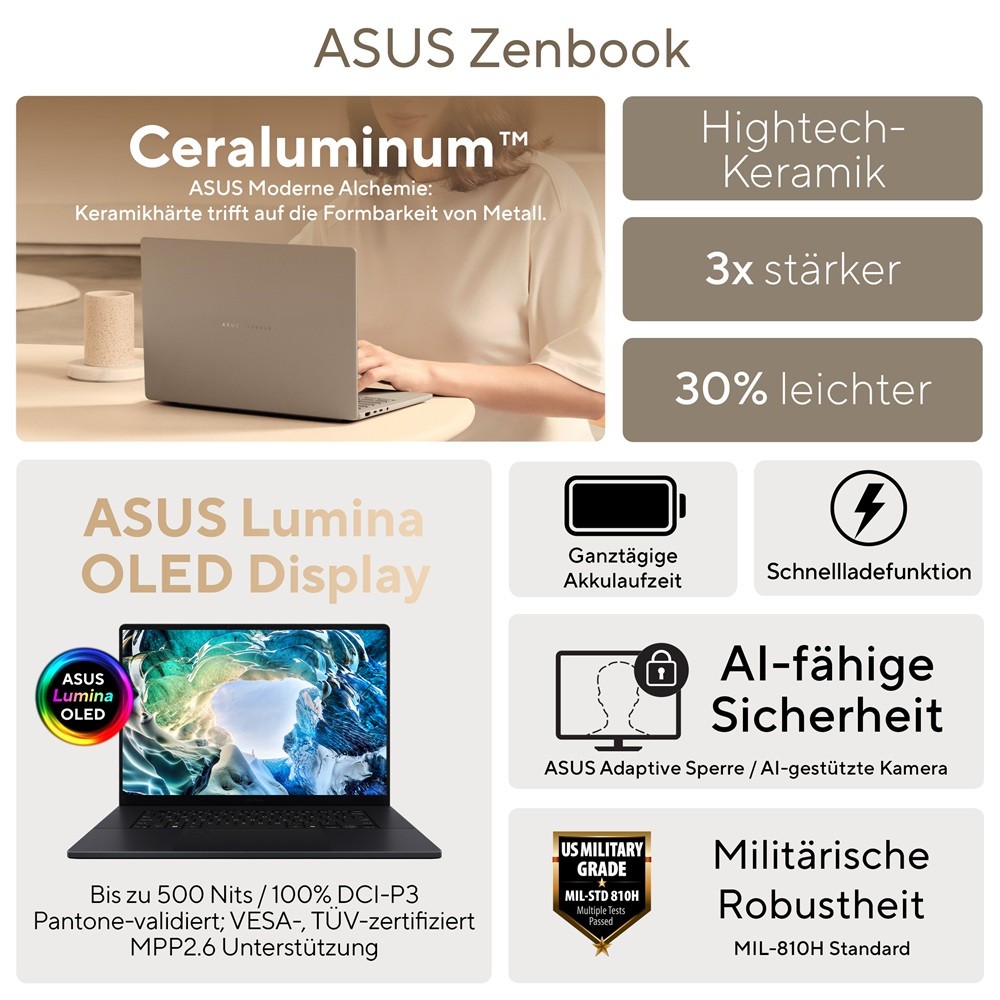 ASUS Zenbook 14 UX3480QA-U1023W, 14", Snapdragon X X1-26-100 unten