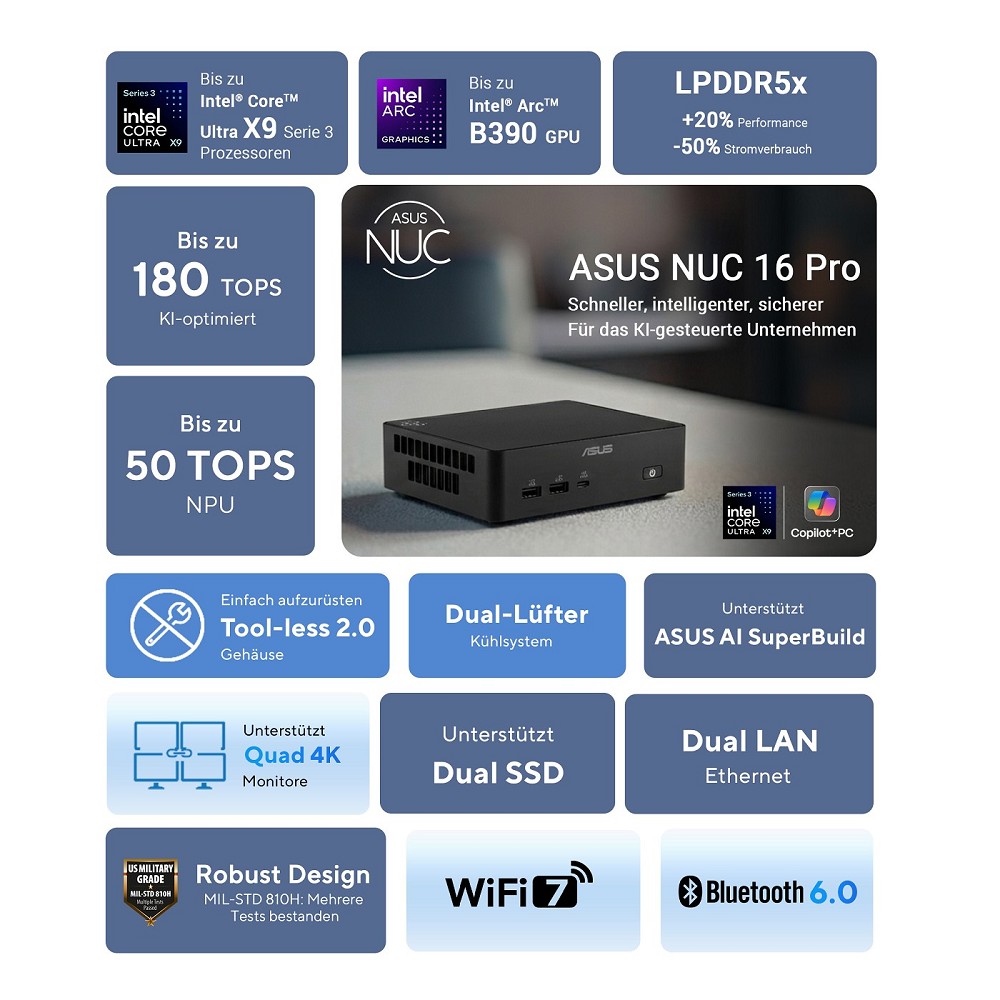 ASUS NUC 16 Pro Slim Mini PC RNUC16GDKU7684N2 (Int innen